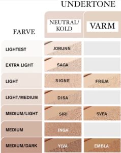 Idun-minerals-Mineral-Foundation