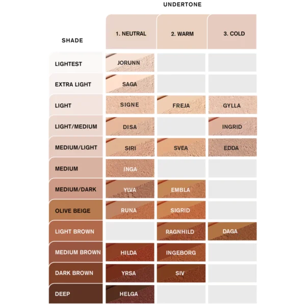 mineral-powder-foundation-idun-minerals