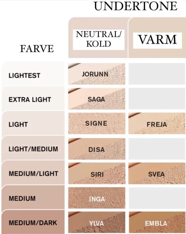 Idun-minerals-Mineral-Foundation